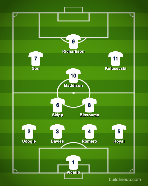 A predicted Spurs starting XI for the Brentford vs Tottenham match