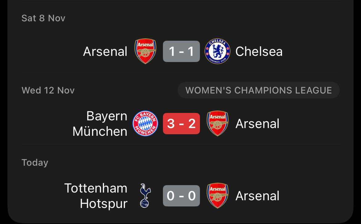 A screenshot from FotMob showing a three-match winless run for Arsenal, starting with a 1-1 vs Chelsea, a 3-2 loss at Bayern München, and then 0-0 @ Spurs.